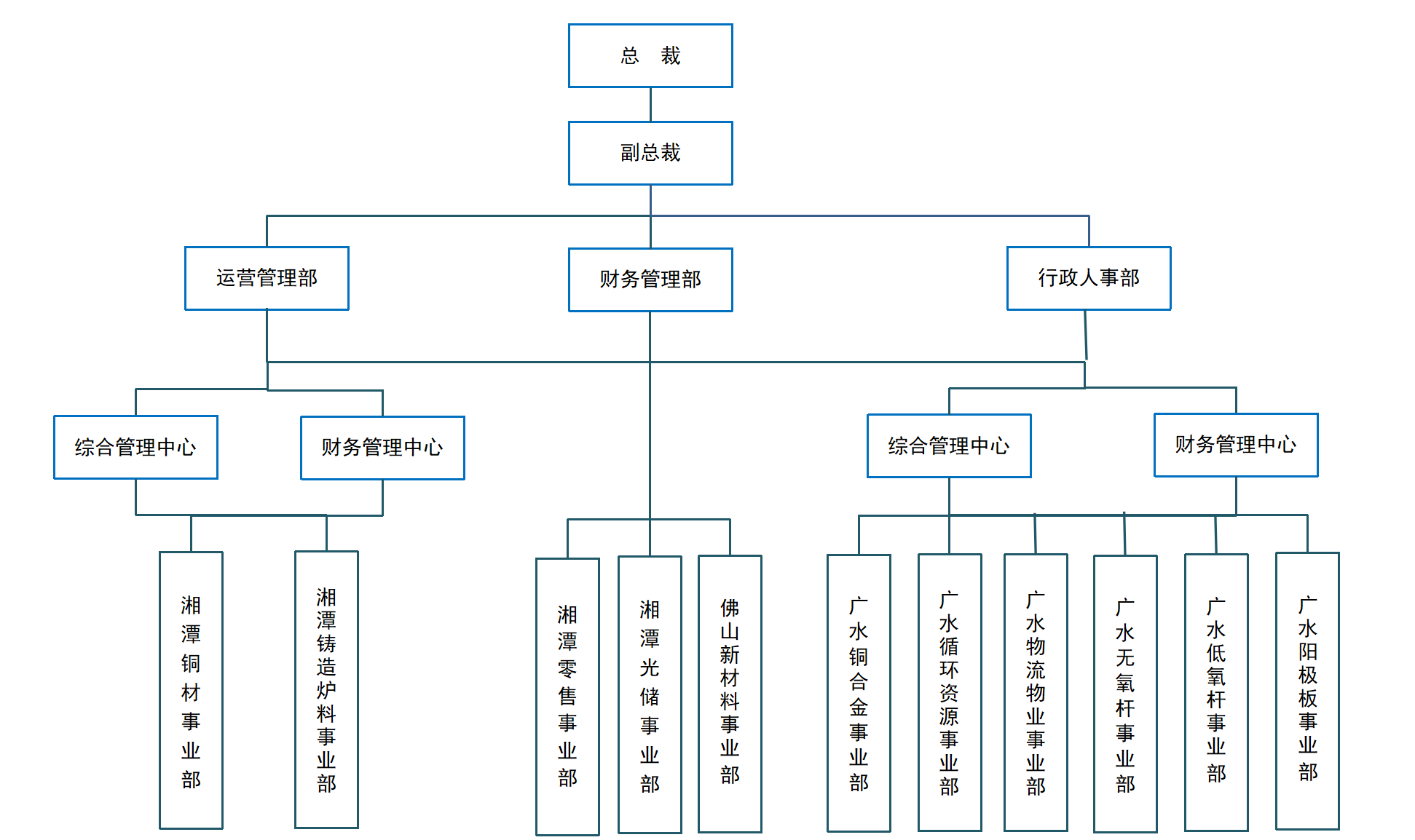 bb7c40c6e61879e1bf199984c51ea264.png