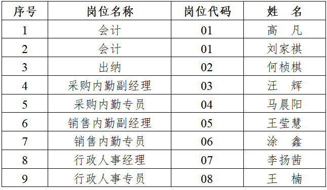 0aacac548e4fda56a921c146c744e48e.png 0aacac548e4fda56a921c146c744e48e.png