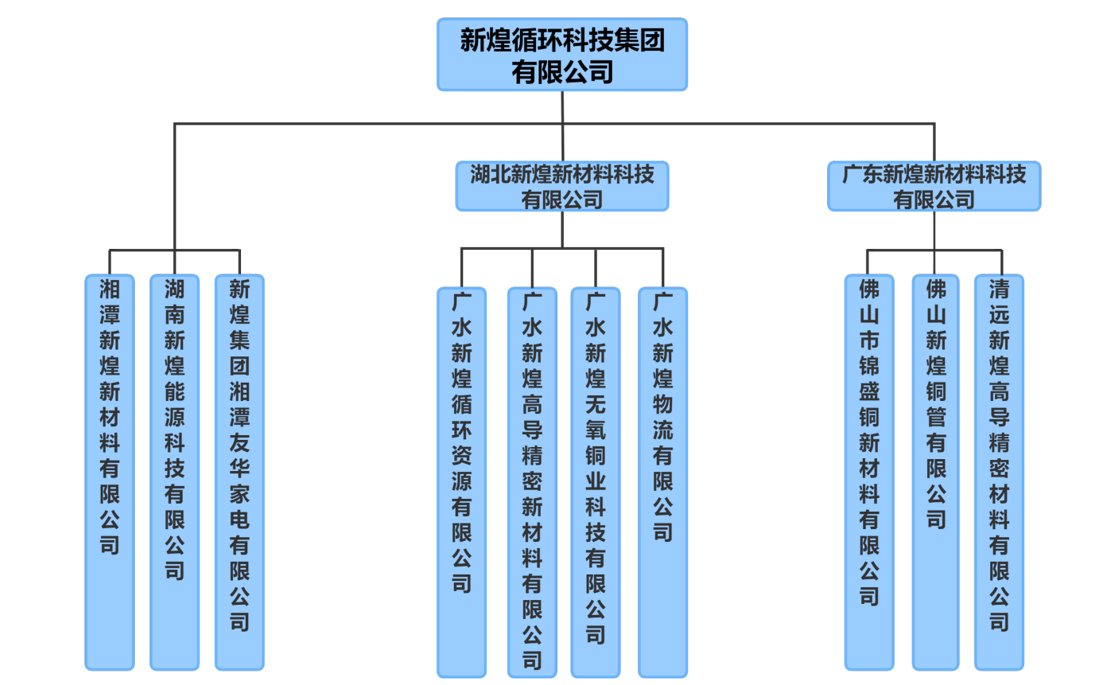 0272c26508066c376a67d9a0bc4bf82d.png